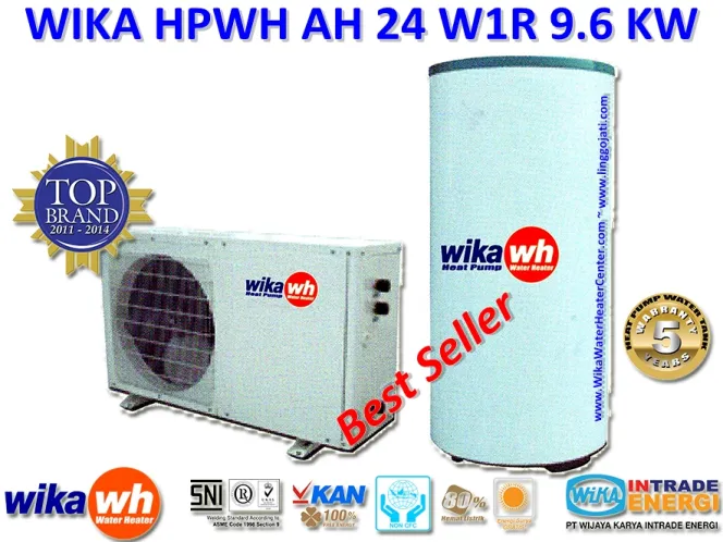 PEMANAS AIR WIKA ~ WIKA HPR 9.6 - 2.600 P prdk hpwh 09 12 24 3